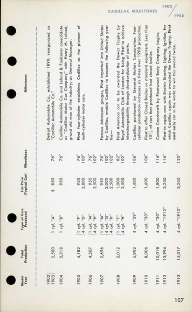 1959 Cadillac Salesmans Data Book Page 72